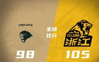  胡金秋高得分，朱俊龍封蓋，郭昊文24分，廣廈勝同曦。