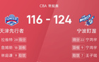  CBA戰(zhàn)報：寧22+9，拉28分，寧波加時勝天津124-116。