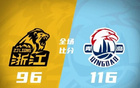  米奇34+10，韋龐31+11，布朗36+6，青島勝?gòu)V廈平分