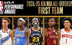  NBA防守精英：丹尼爾斯、多爾特、追夢(mèng)、莫布利、阿門(mén)