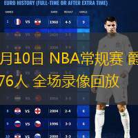  03月10日 NBA常規(guī)賽 爵士vs76人 全場錄像回放