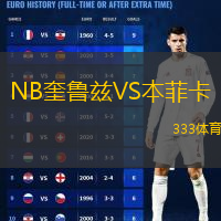  NB奎魯茲VS本菲卡