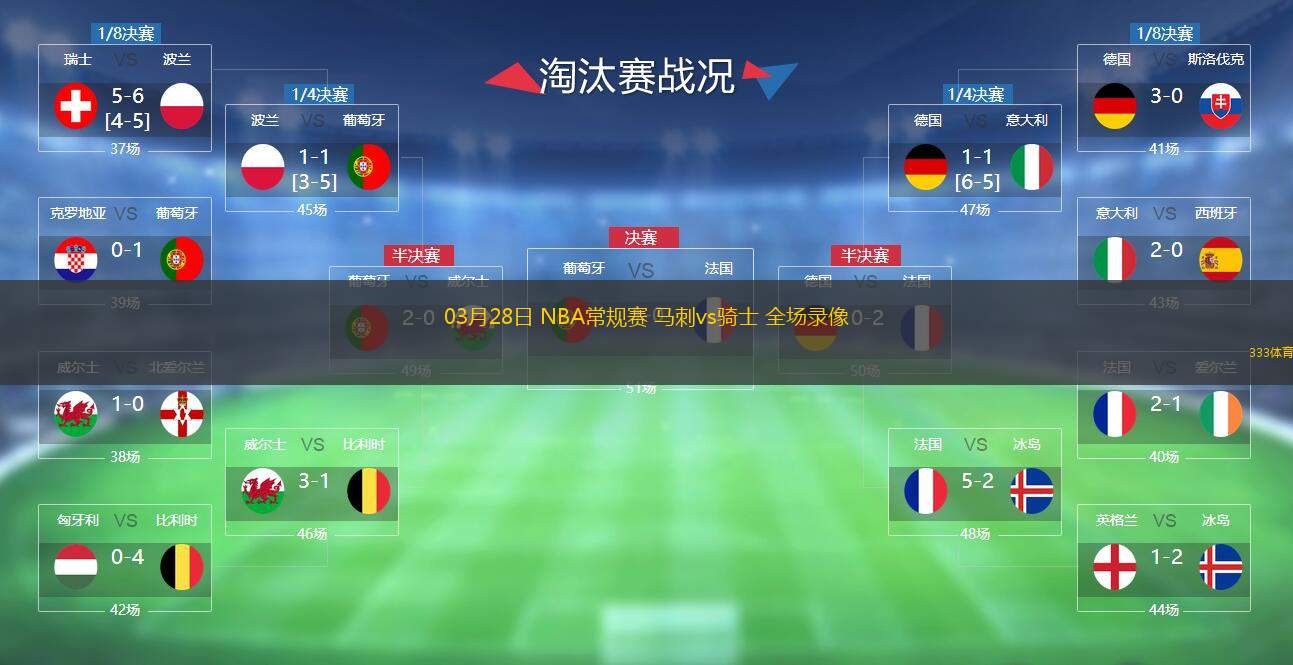  03月28日 NBA常規(guī)賽 馬刺vs騎士 全場錄像