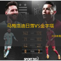  馬梅洛迪日落VS金字塔